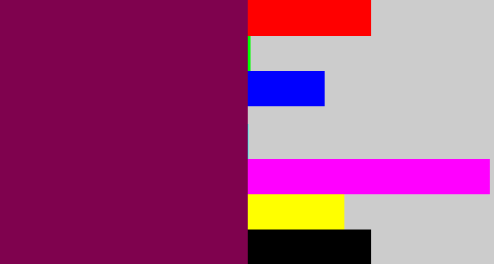 Hex color #7f024e - red purple