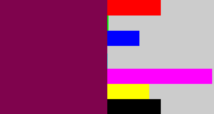 Hex color #7f034d - red purple