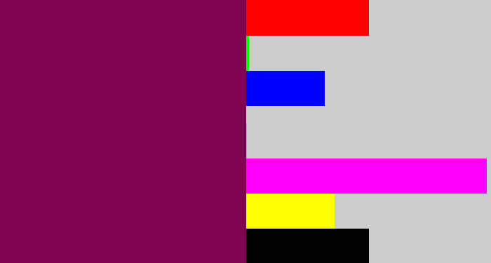 Hex color #7f0351 - velvet