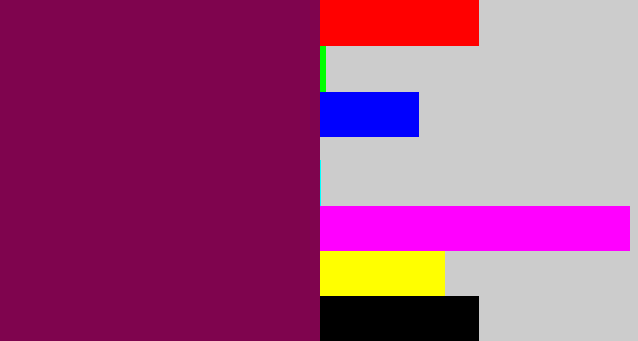 Hex color #7f044e - red purple