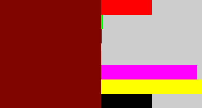Hex color #7f0600 - dark red