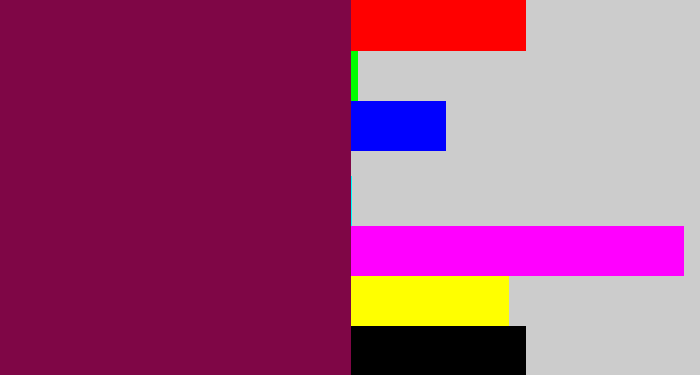 Hex color #7f0646 - red purple