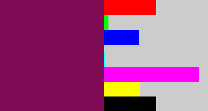 Hex color #7f0b54 - velvet