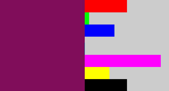 Hex color #7f0d5a - velvet