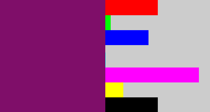 Hex color #7f0e69 - darkish purple