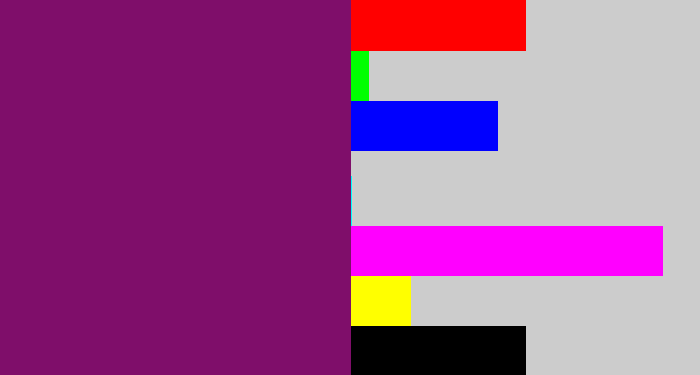 Hex color #7f0e6a - darkish purple