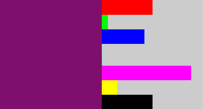 Hex color #7f0f6c - darkish purple