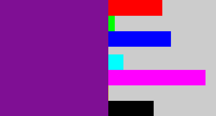 Hex color #7f0f94 - purple