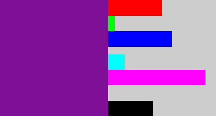 Hex color #7f0f96 - purple