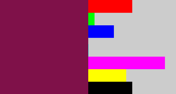 Hex color #7f1149 - red purple