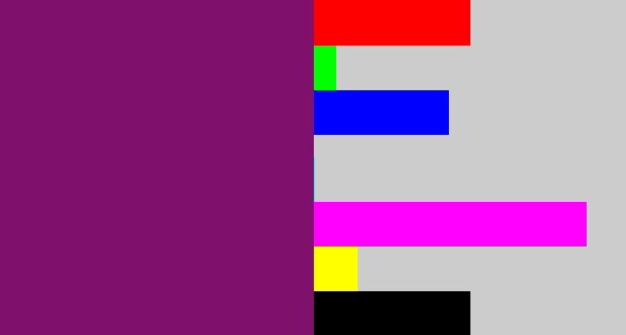 Hex color #7f116d - darkish purple