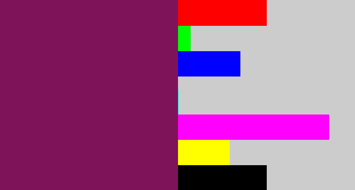 Hex color #7f135a - velvet