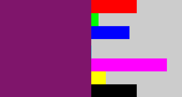 Hex color #7f156b - darkish purple