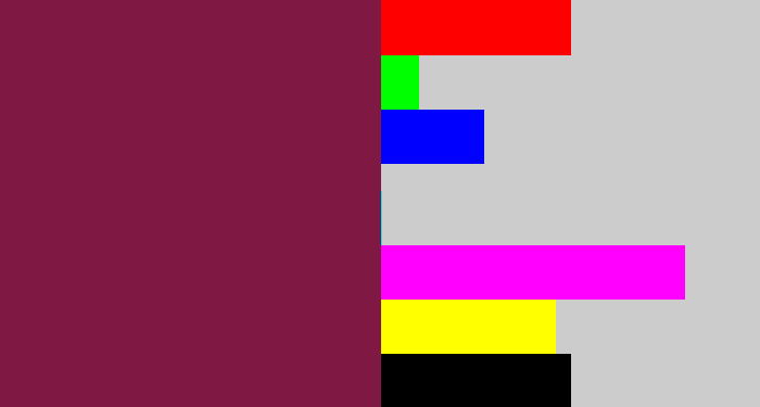 Hex color #7f1944 - red purple
