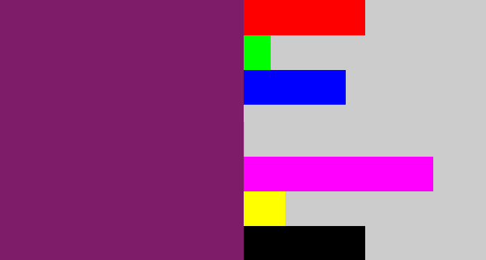 Hex color #7f1c6a - darkish purple