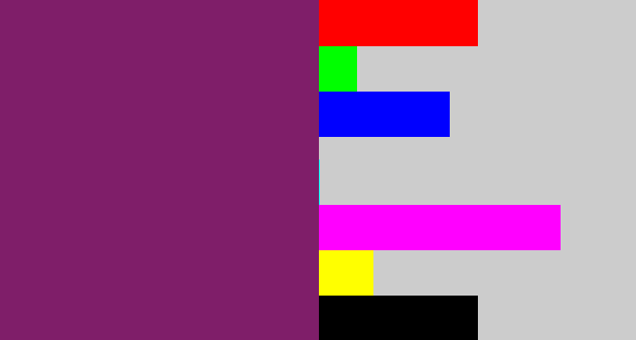 Hex color #7f1e69 - darkish purple