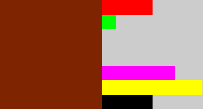 Hex color #7f2401 - reddish brown