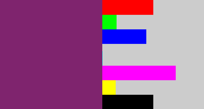 Hex color #7f246e - darkish purple