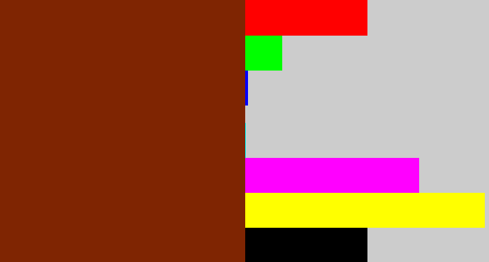 Hex color #7f2502 - reddish brown