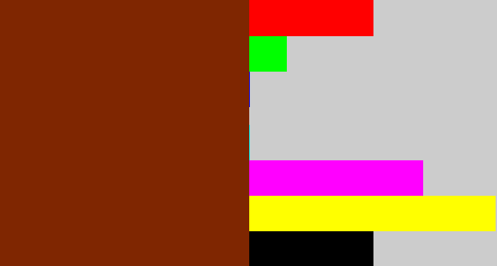 Hex color #7f2601 - reddish brown