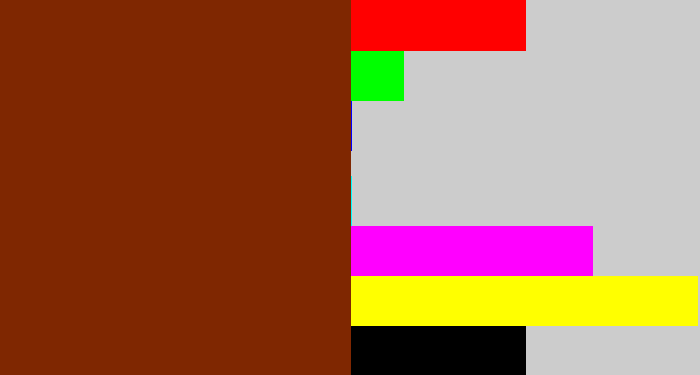 Hex color #7f2701 - reddish brown