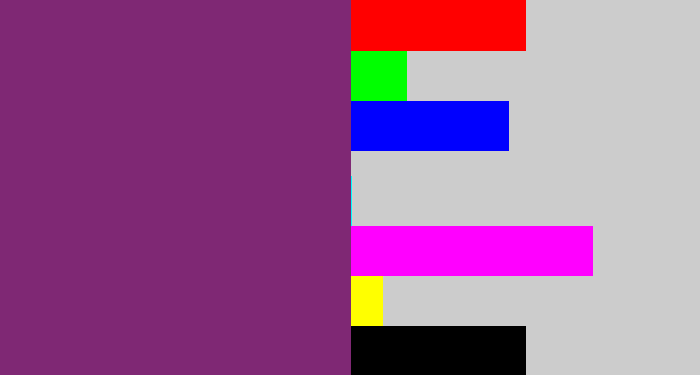 Hex color #7f2874 - darkish purple