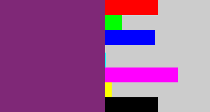 Hex color #7f2877 - darkish purple
