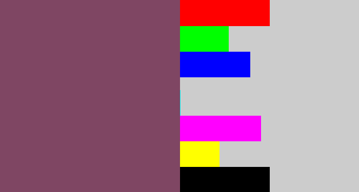 Hex color #7f4663 - dark mauve