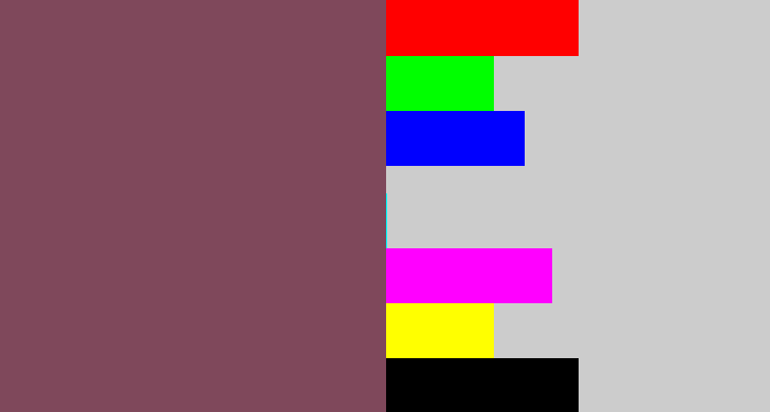 Hex color #7f485b - dark mauve