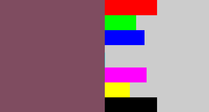 Hex color #7f4c60 - dark mauve