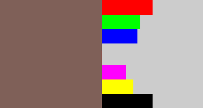 Hex color #7f6058 - dark taupe