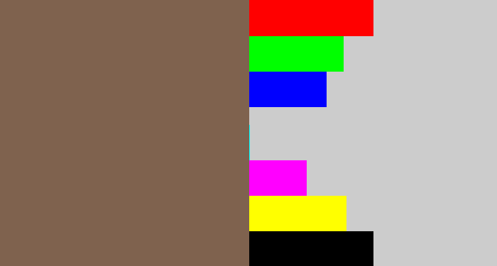 Hex color #7f624e - dark taupe