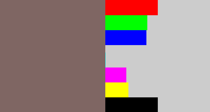 Hex color #7f6663 - brownish grey