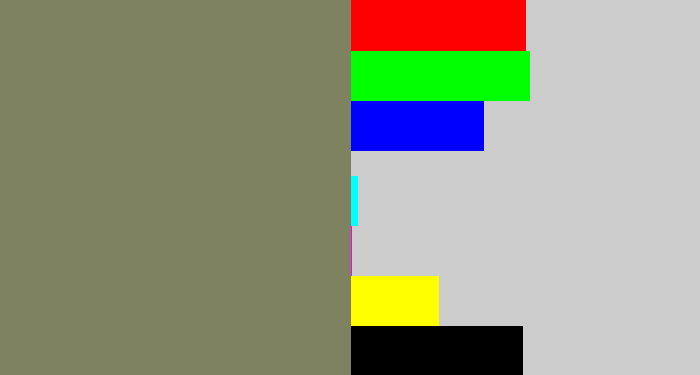 Hex color #7f8261 - brownish grey