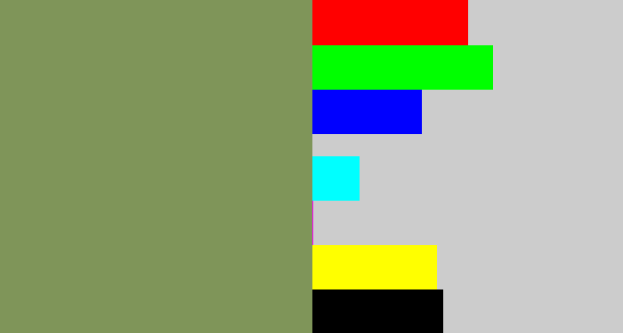Hex color #7f9559 - moss