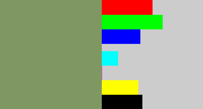 Hex color #7f9862 - moss