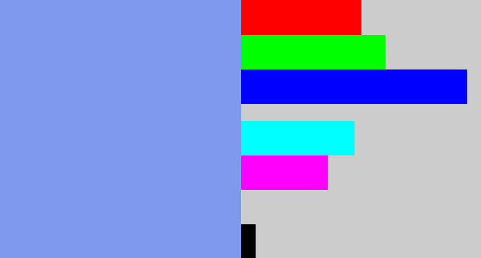 Hex color #7f99ef - periwinkle blue