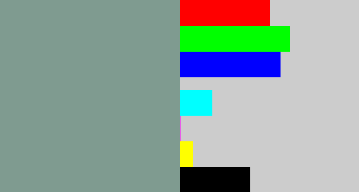 Hex color #7f9b90 - greyish teal
