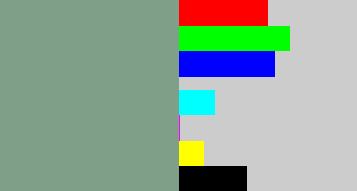 Hex color #7f9f89 - grey/green