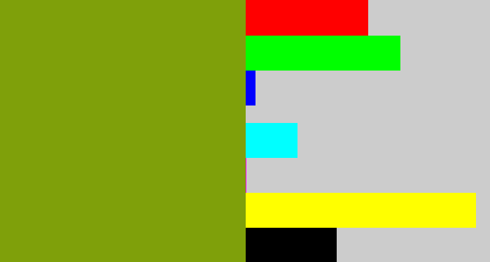 Hex color #7fa00a - vomit green