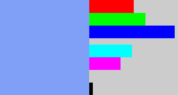 Hex color #7fa0f6 - periwinkle blue