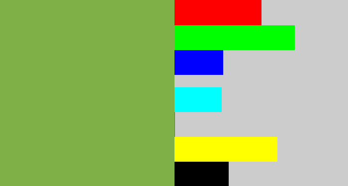 Hex color #7faf47 - turtle green