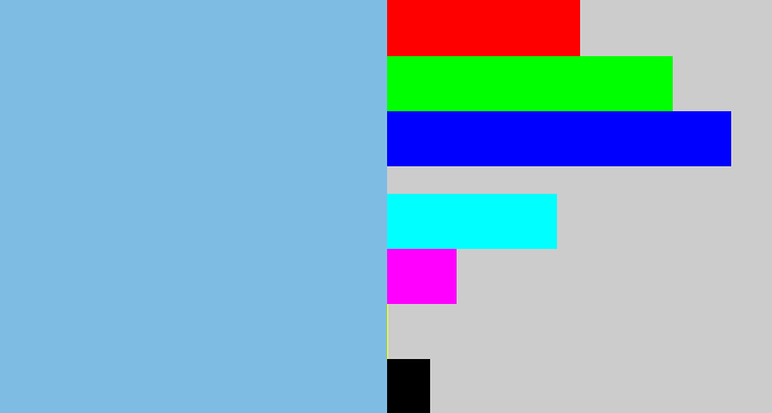 Hex color #7fbce4 - lightblue