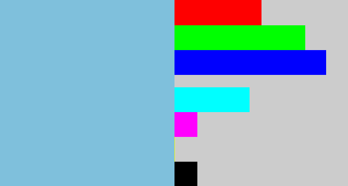 Hex color #7fc0dd - lightblue