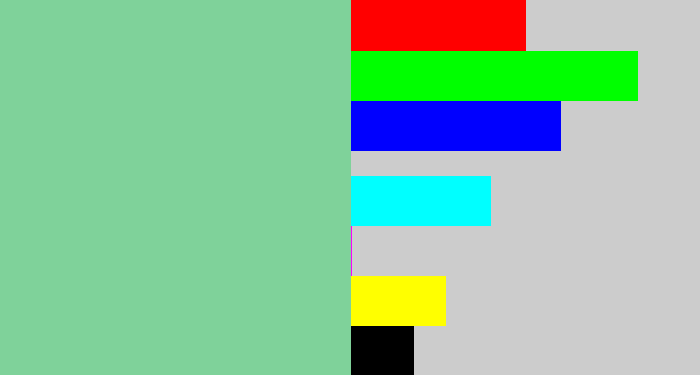 Hex color #7fd29a - pale teal