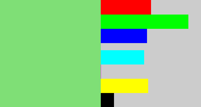 Hex color #7fdf76 - soft green