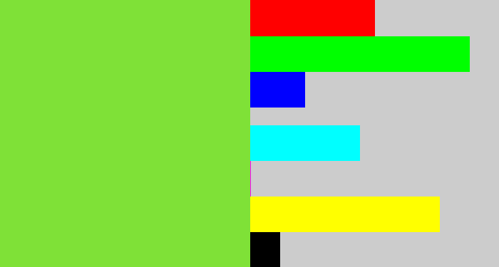 Hex color #7fe137 - kiwi green