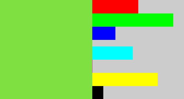 Hex color #7fe141 - kiwi green