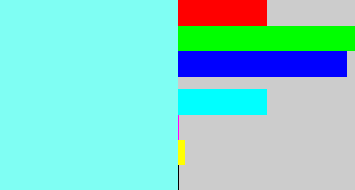 Hex color #7ffef3 - robin egg blue