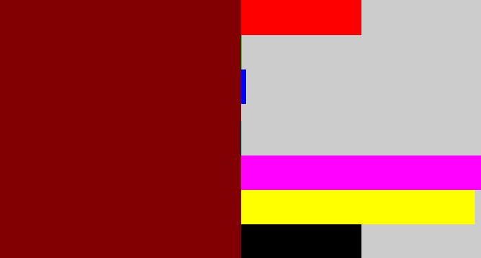 Hex color #800004 - dark red